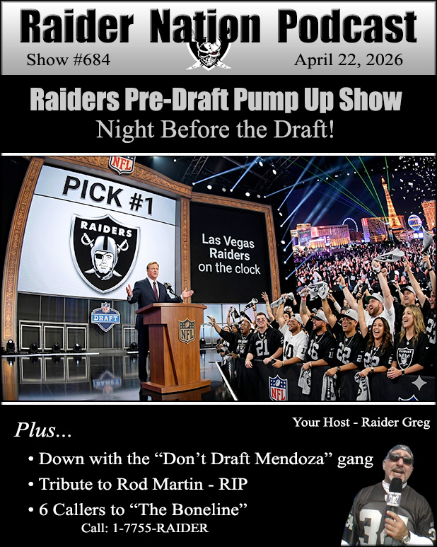 Raider Nation Podcast Banner