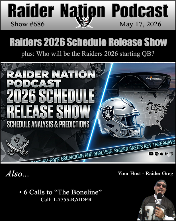 Raider Nation Podcast Banner
