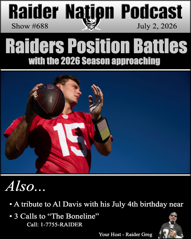 Raider Nation Podcast Banner